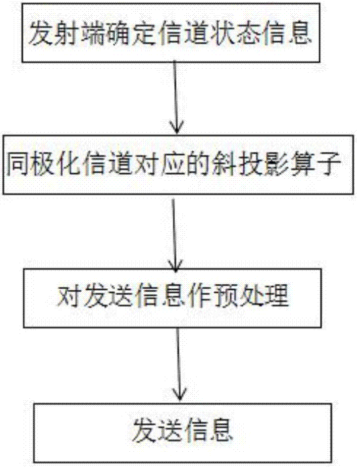 米兰体育入口