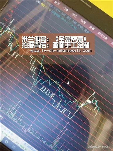 米兰体育：《至爱梵高》拍摄背后：画师手工绘制65000帧油画(图2)