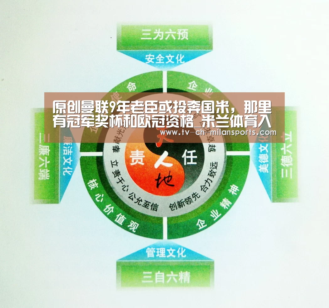 原创曼联9年老臣或投奔国米,那里有冠军奖杯和欧冠资格_米兰体育入口(图3) 原创曼联9年老臣或投奔国米,那里有冠军奖杯和欧冠资格_米兰体育入口(图3)